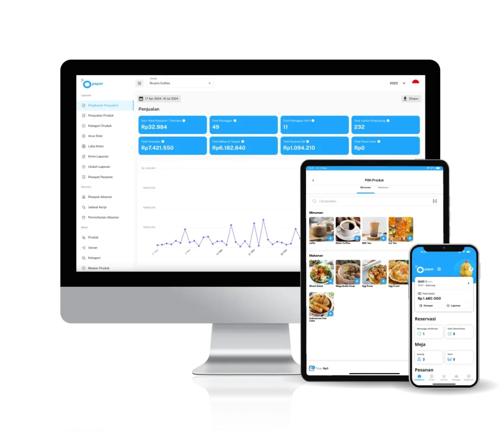 platform pos transaksi online