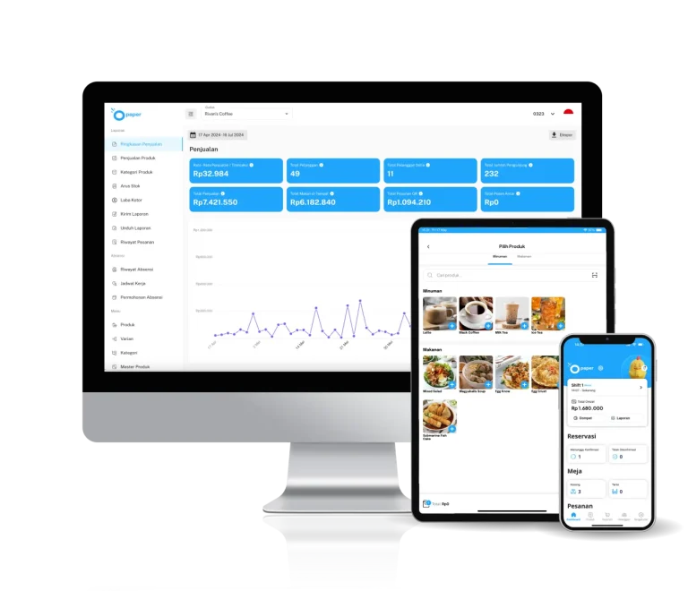 platform pos transaksi online