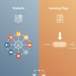 lebih efektif website atau landing page